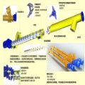 Flexible screw conveyor machine