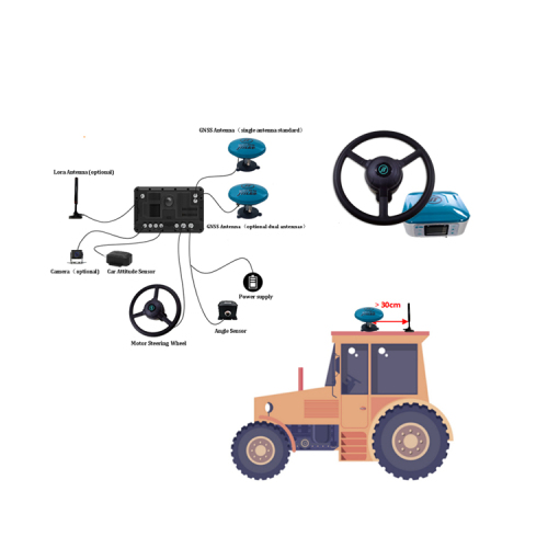 Trattore con navigazione GPS del sistema autopilota