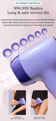 2024 Ice Point IPL Laser Hair Removal Device: Professional Portable Electric Flash Epilator for Permanent Hair Removal