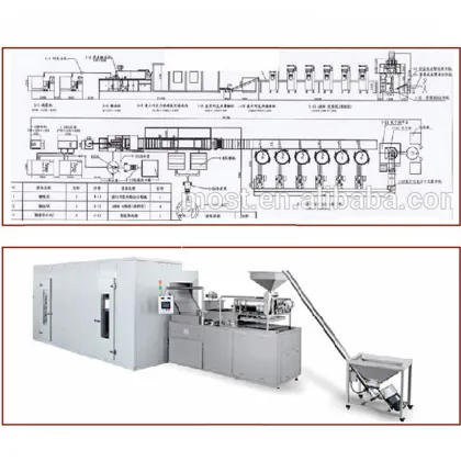 Advanced Technology Commercial Snickers Forming and Making Machine