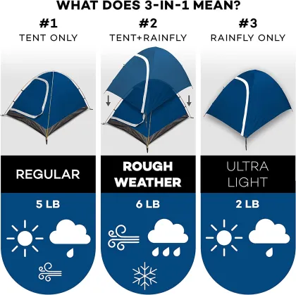 Quick Setup Waterproof Tent for 3-4 People - Ideal for Mountaineering