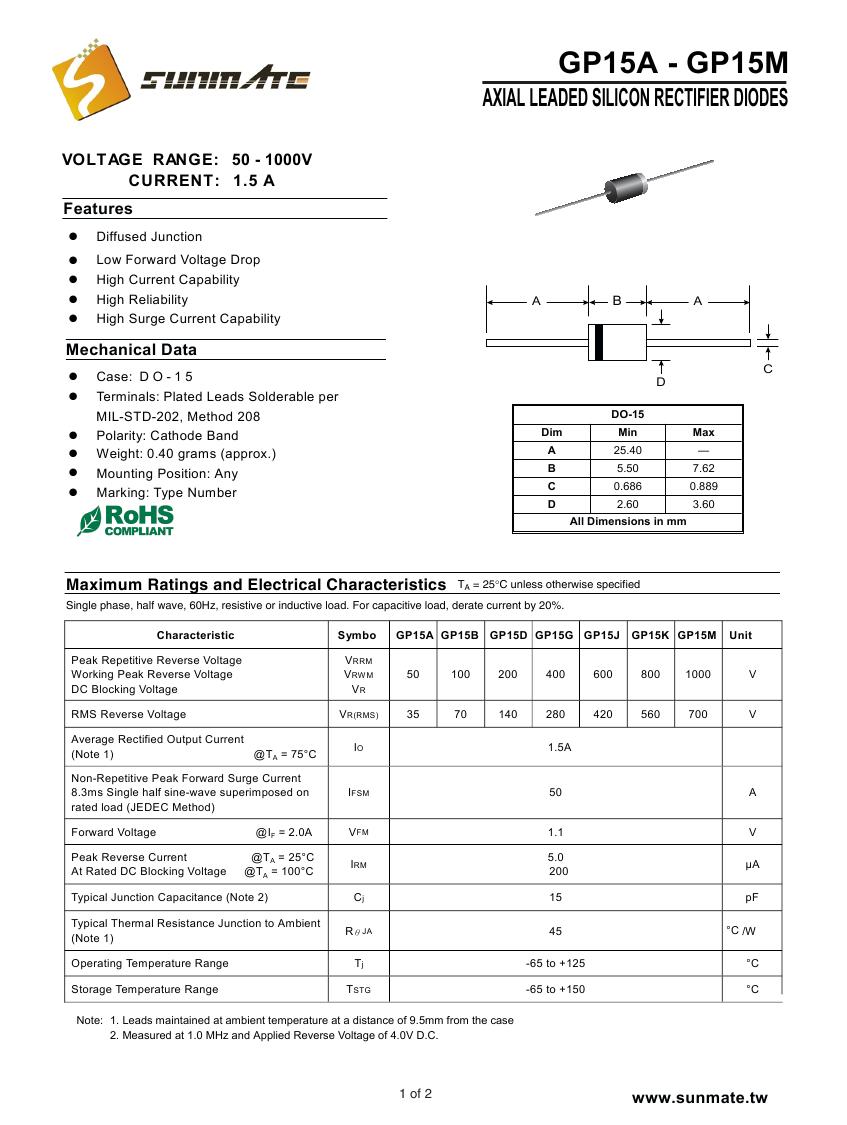 GP15A - GP15M0000