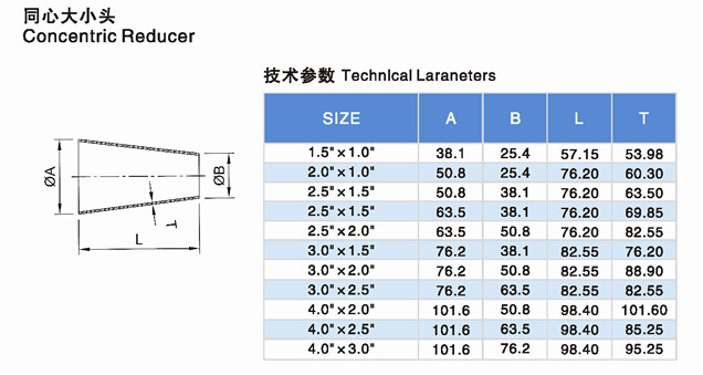 Welding Concentric Reducer