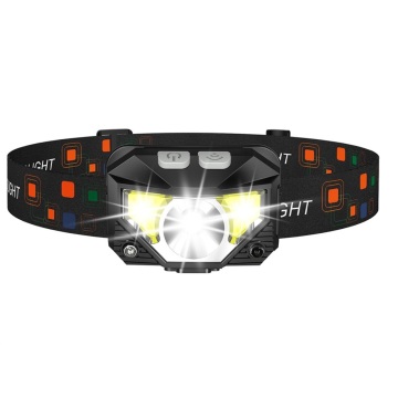 Reflektor LED na kemping na świeżym powietrzu z 8 trybami i regulowanym opaską na głowę