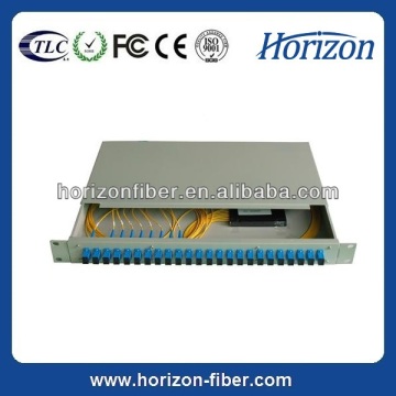 Rack Mount Fiber Optic PLC Splitter