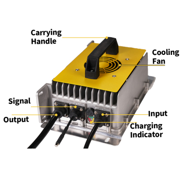 Lithium Battery Charger for Electric Bikes and Motorcycles - 72V 10Ah