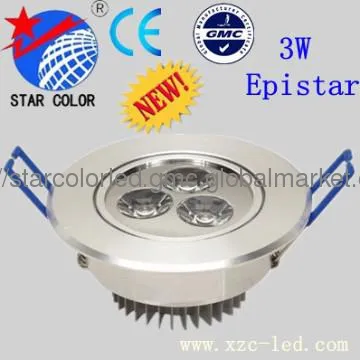 High Quality Low Heat Emission LED Ceiling Light