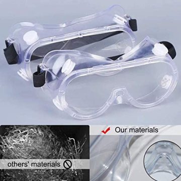 Non-vented Goggles for splash protection