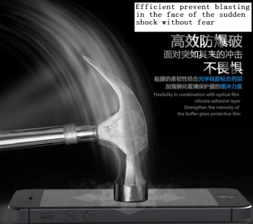 The Toughened Glass Protector Film for Smartphone