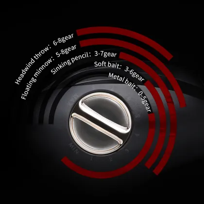 Wholesale Baitcasting Reel for Sea Fishing Tackle