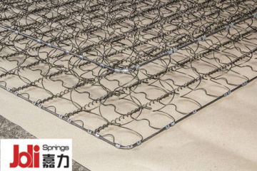 Hot-selling,durable, continuous spring unit for mattress
