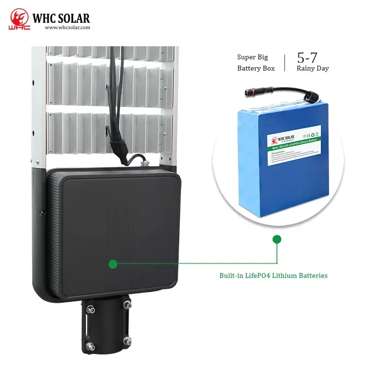 IP65 All-in-One Integrated Split Solar Panel LED Street Light