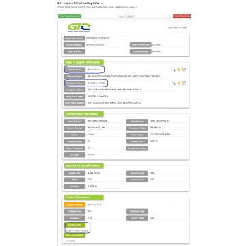 Toluene USA Import Trade Data