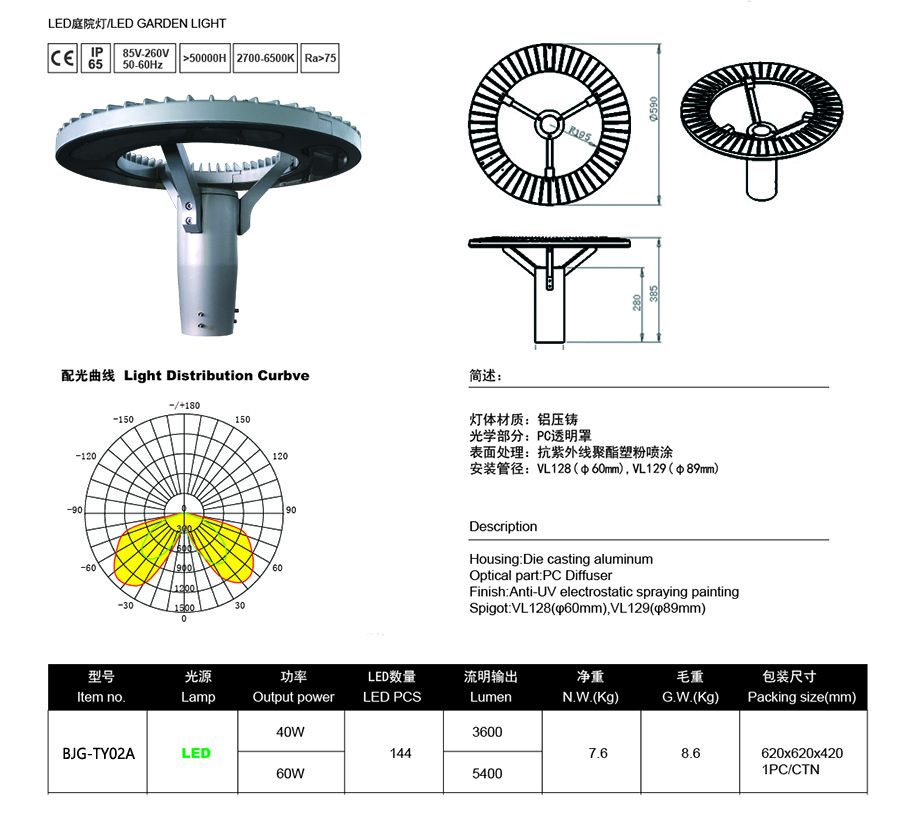  LED Garden Light