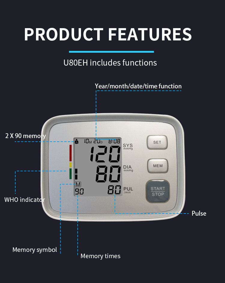 digital blood pressure machine