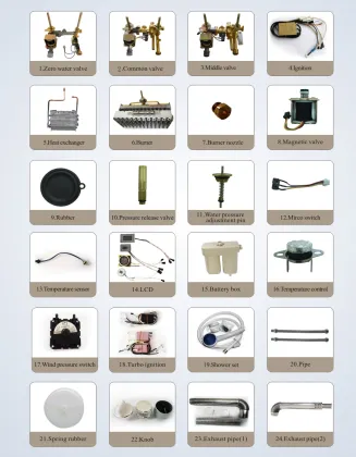 Gas Geyser Search Engine