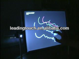 IR multitouchTouch Screen plug and play on Android OS 4.0