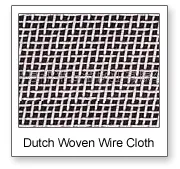 Dutch Woven Wire Mesh