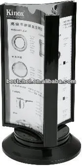 Perspex Revolving sign holder