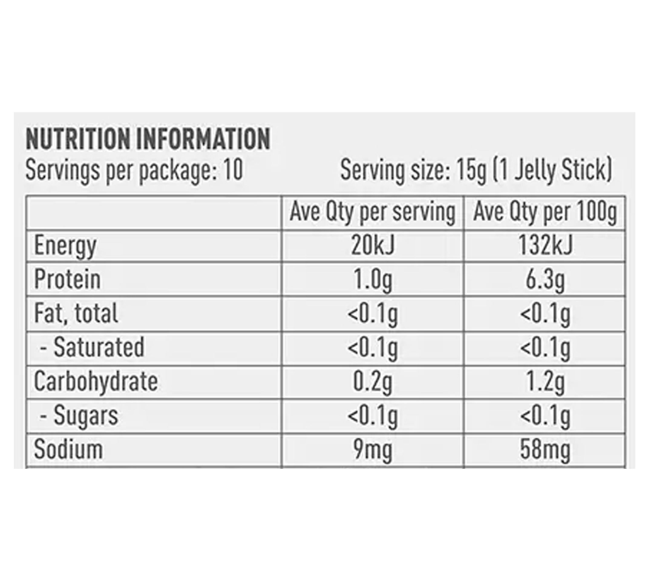 OEM/ODM Natural Flavor Dietary Fiber Fat Loss L-Carnitine Multivitamin Weight Loss Slimming L-Carnitine Jelly