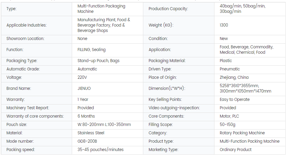 Beef Jerky Nuts Candy Snacks Doypack Packing Machine