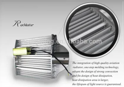 Super quality high lumen led lighting solutions