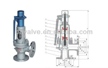 full bore type safety valve