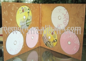 CD Replication