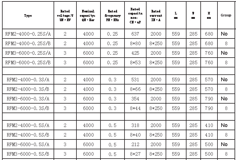 RFM3-4800 capacitors (3)