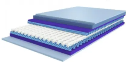 Smooth Surface Paper Making Felt