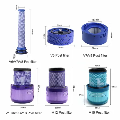 HEPA Filter Replacement for All Dyson Vacuum Cleaner Series