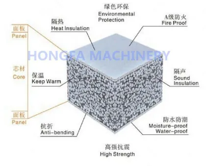 Precast Concrete Equipment