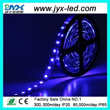 sensors gopro accessories accu-chek led strip