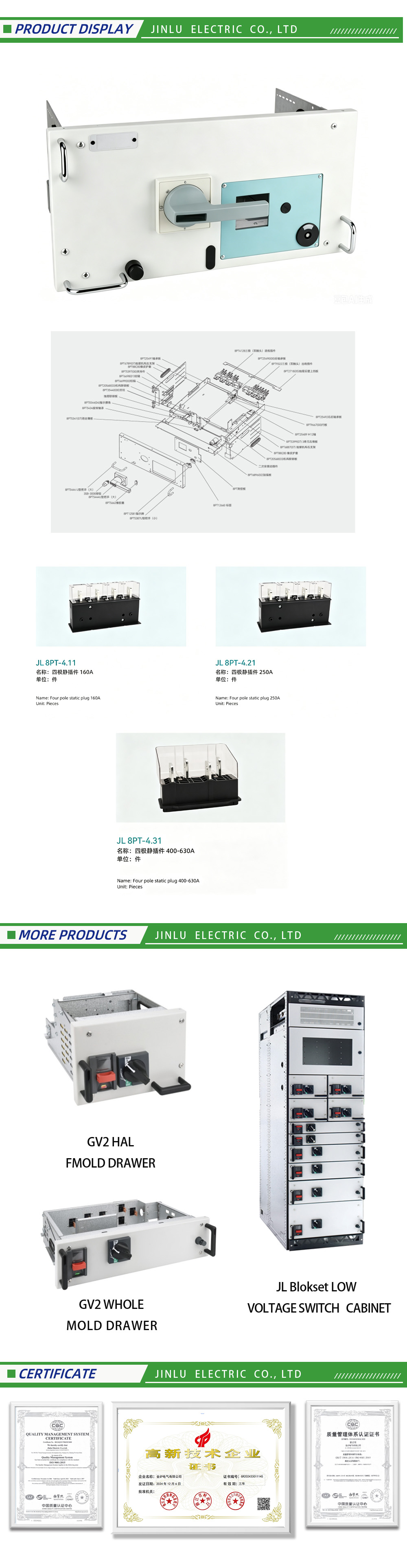 Four pole static plug-x