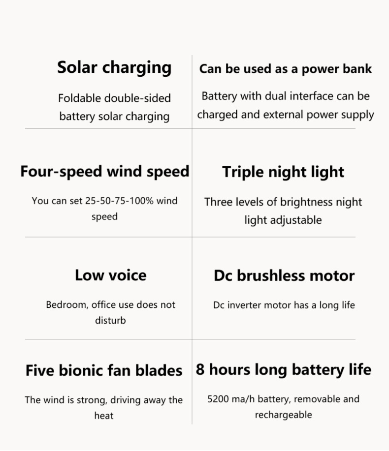 Solar fans