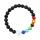 Gemstone 7 Chakra Guérison Reiki Stretch Bracelet Black Lava Pierre avec des bracelets élastiques de charme de coeur cristallin pour hommes femmes