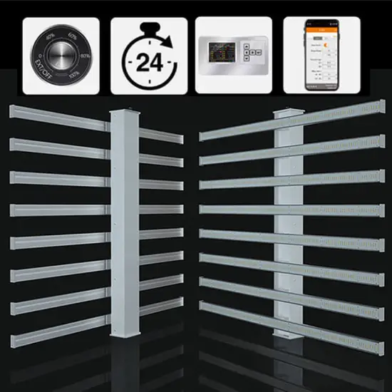 24V Full Spectrum 3000K Led Grow Light Uvc
