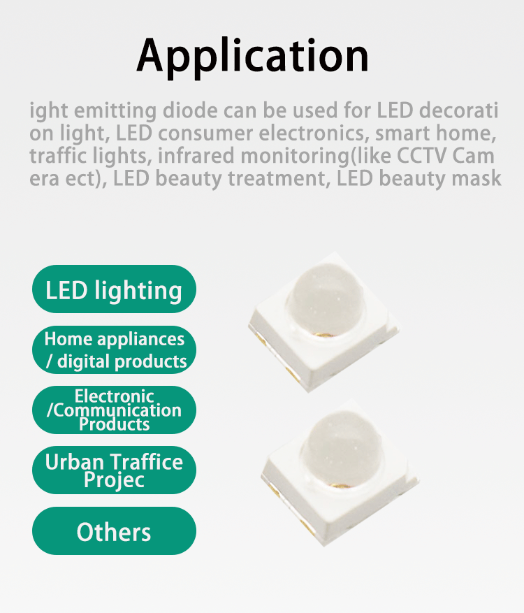 Dome-Lens-IR-LED-740nm-0.5W-15-degree-2835--2835FIRC-74L20I200A15-740nm-IR-LED-SMD-LED-15-Degree-Dome-Lens-LED-0_06