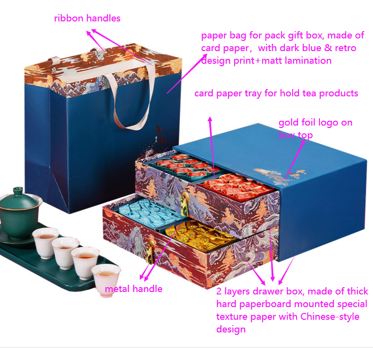 tea paper box