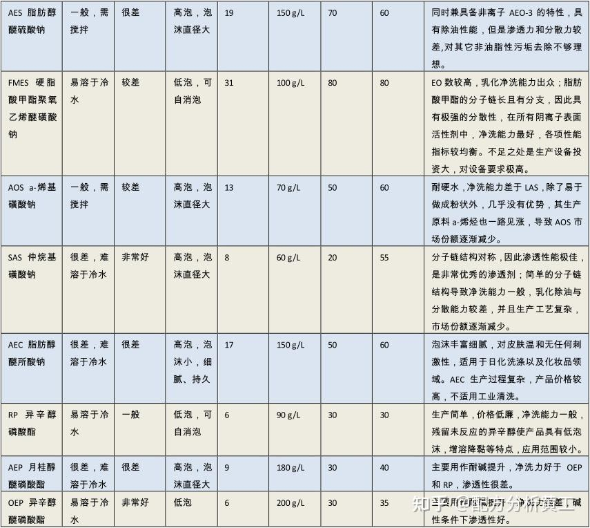 92b70c11f1a21b76a7be2e2f12a98907