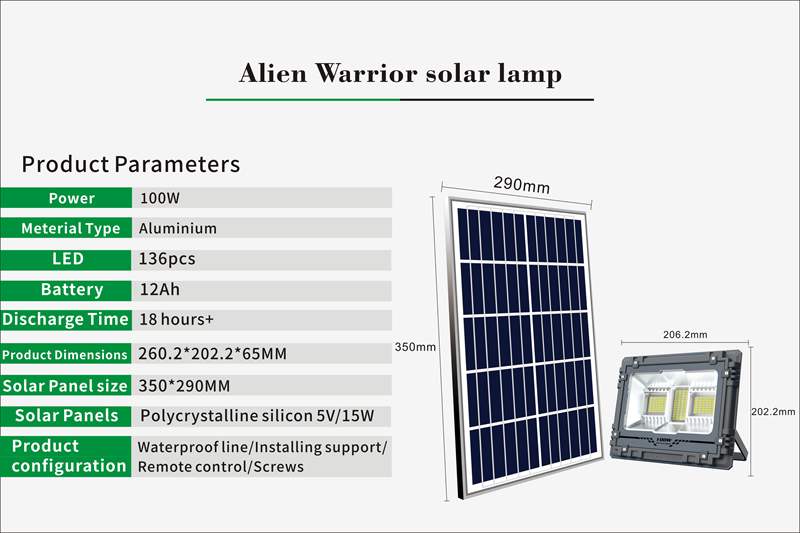 Aw100 Solar Led Floodlight