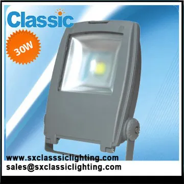 CE ROHS 250 watt led flood light