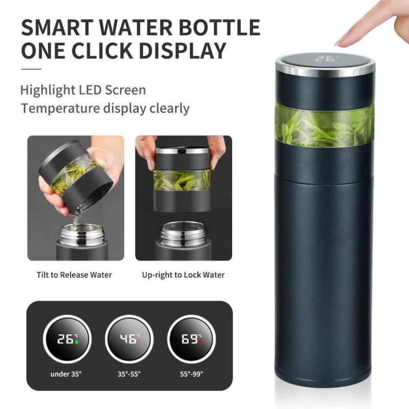 Modern Travel Smart Insulated Water Bottle