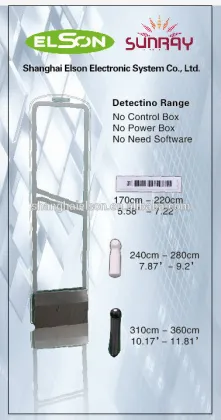 Eas anti-theft security gate