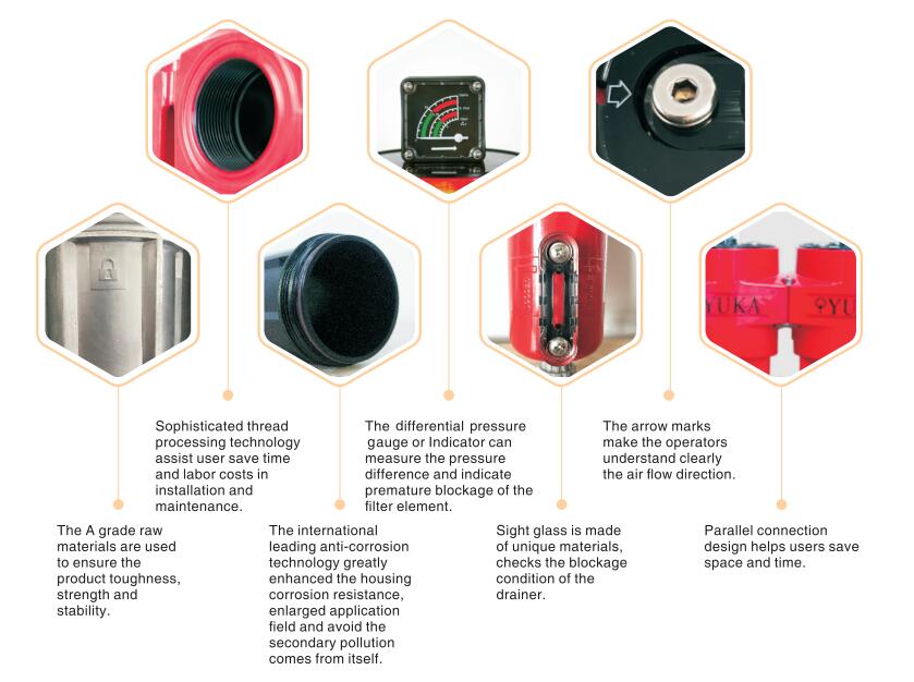 Air filter for laser cutting & welding