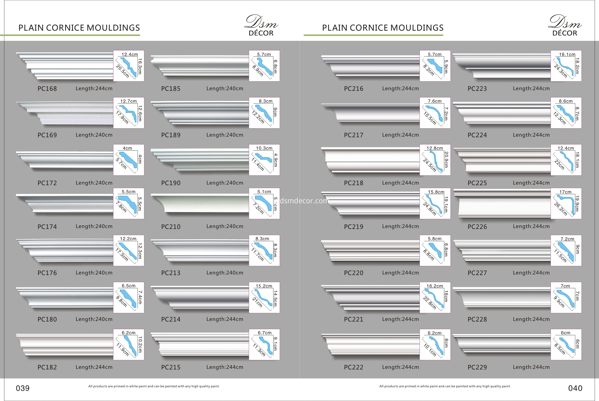 Panel Mouldings