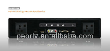 Multi media player HDMP2000M-B/T connectivity panel