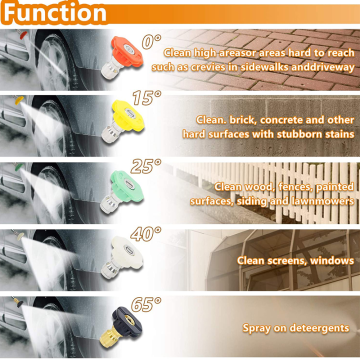 Otomobil yıkama için hızlı bağlantı renk nozul kiti