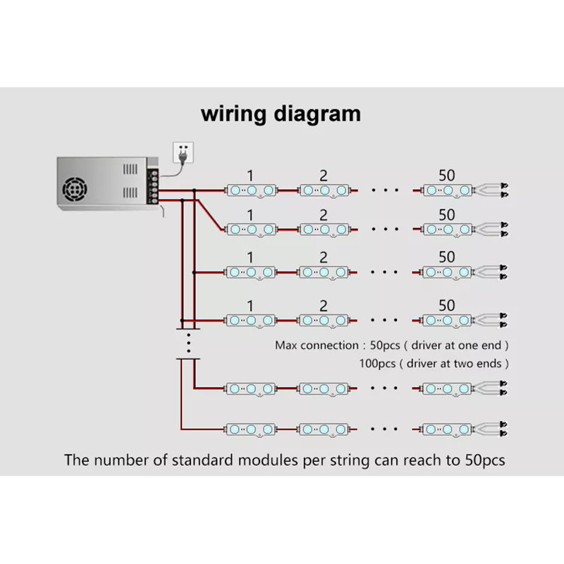 3030 Led Module 2