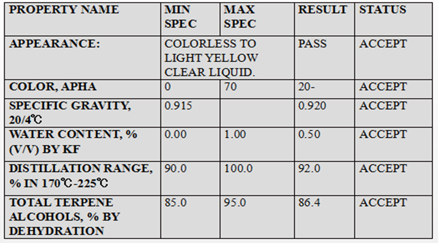 pine oil 85%